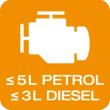 AM Icon 5L Petrol 3L Diesel pos 021