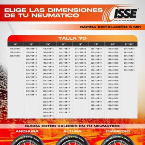 Textile snow chains, EN16662-1-2020, Önorm certificate 5121- 2021 Isse Super 70 2 pcs - Image 2