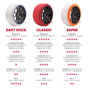 Textile snow chains, EN16662-1-2020, Önorm certificate 5121- 2021 Isse Super 74 2 pcs - Image 9
